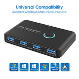 USB 3.0 Switch Selector for 2 Computers Sharing 4 USB Devices