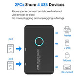 USB 3.0 Switch Selector for 2 Computers Sharing 4 USB Devices