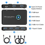 USB 3.0 Switch Selector for 2 Computers Sharing 4 USB Devices