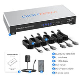 KVM Switch 2 Monitors 2 Computers, UHD 4K@60Hz KVM Switch HDMI 2 Port, Extended Display KVM Switches with 3 USB Ports, L/R Audio, Remote & Hotkey & Button Switching PC, Support EDID