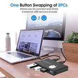 USB 3.0 Switch Selector for 2 Computers Sharing 4 USB Devices