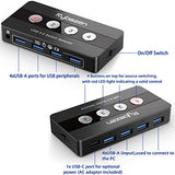 USB 3.0 Switch Selector, 4 Port KVM Switch for 4 Computers Sharing 4 USB Devices