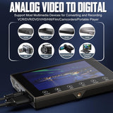 VHS to Digital Converter 3.0, 5" Convert VHS to Digital, 4K VCR HI8 8MM Tapes VHS Player DVD Camcorder Mini DV Cassette Tape Analog Video to Digital Converters to PC/USB/SD Card