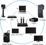 Portable Karaoke Microphone Mixer System Set with Dual UHF Wireless Mic, 3.5mm AUX/Optical/Coaxial in Singing Receiver for KTV, Amplifier, Speaker, PA System, Karaoke Machine, DJ