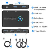 USB 3.0 Switch Selector for 2 Computers Sharing 4 USB Devices Peripheral Switcher Box KVM Hub for Mouse, Keyboard, Scanner, Printer; for Mac/Windows/Linux; 2 Pack USB Cables Included
