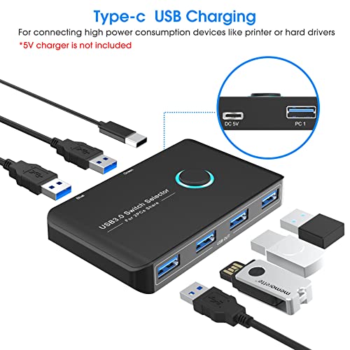 USBグリーン4 USBグリーン4 ZX-4R純正オプションUSB電源の使い方
