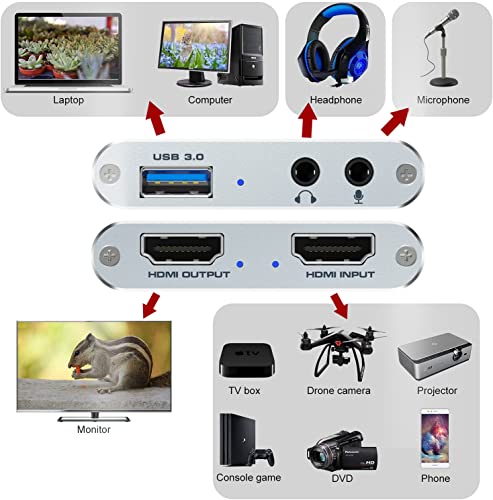 Papeaso Carte d'acquisition vidéo 4K HDMI vers USB/USB C 3.0 Papeaso Carte d'acquisition vidéo 4K HDMI vers USB/USB C 3.0