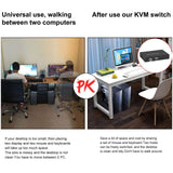 Rybozen KVM Switch HDMI 2 Port Box, 2 Computers Share Keyboard Mouse and HD Monitor,HUD 4K (3840x2160),Support Wireless Keyboard and Mouse Connections