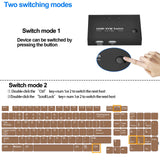Rybozen KVM Switch HDMI 2 Port Box, 2 Computers Share Keyboard Mouse and HD Monitor,HUD 4K (3840x2160),Support Wireless Keyboard and Mouse Connections